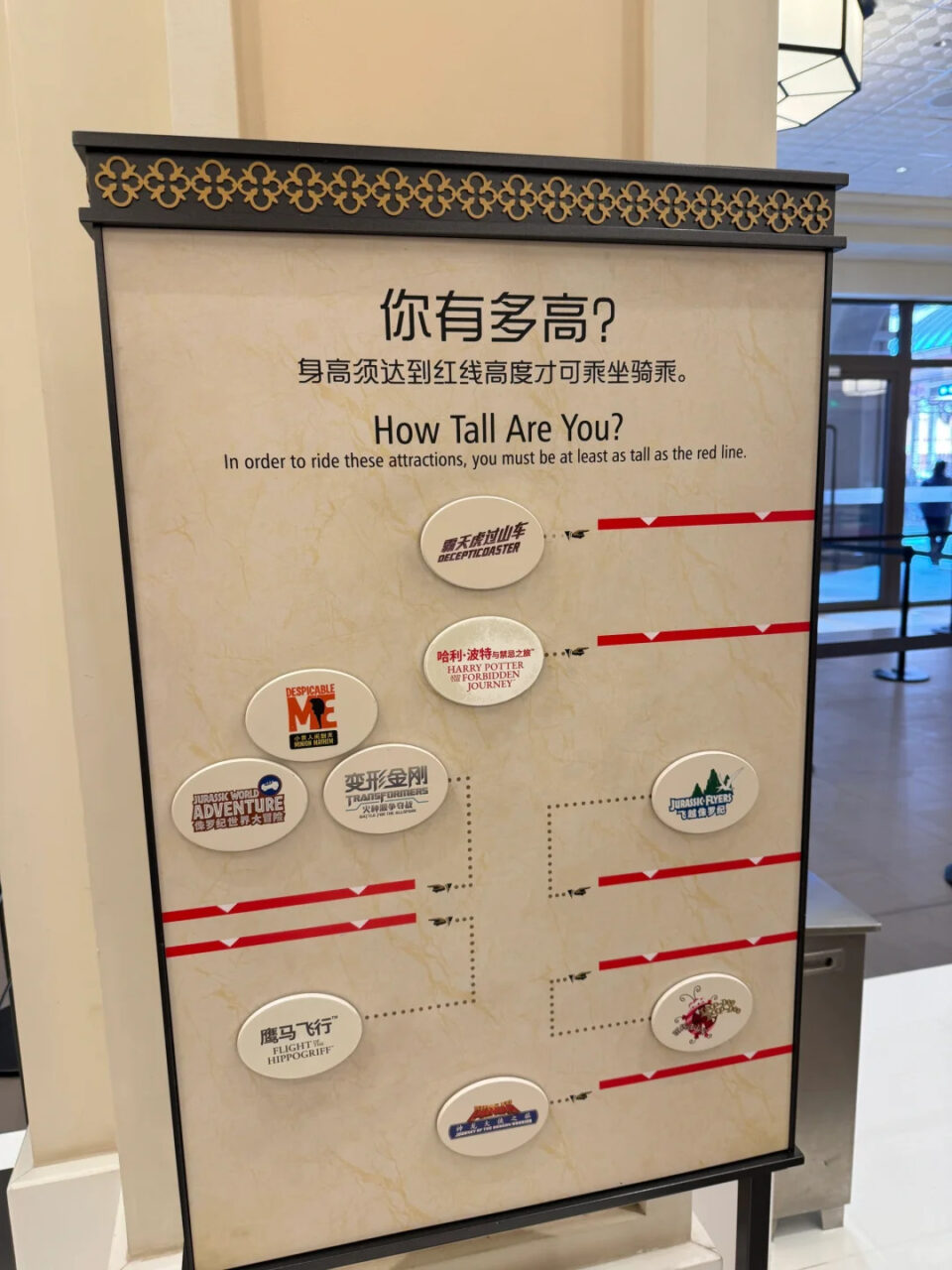 Nuo Resort Hotel Height Chart | Universal Studios Beijing With Kids: Family Guide To Rides, Height Limits &Amp; Day Plans (2026) Universal Studios Beijing Height Limits